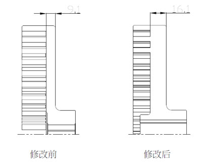 转子（转齿）