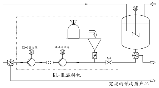 昆山新莱