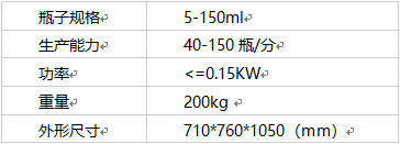 理瓶机