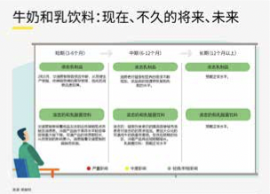 英敏特信息咨询