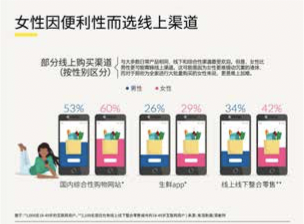 英敏特信息咨询