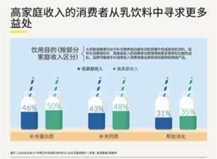 英敏特信息咨询