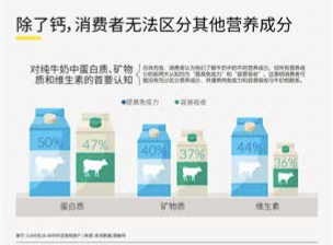 英敏特信息咨询