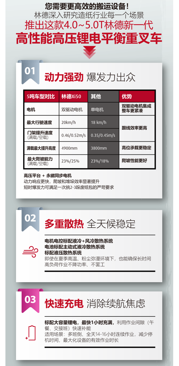 配图3.png